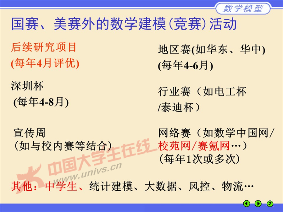 幻燈片19
