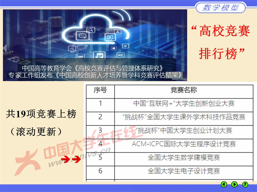 幻燈片20