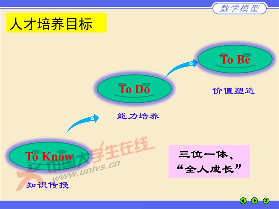 幻燈片14