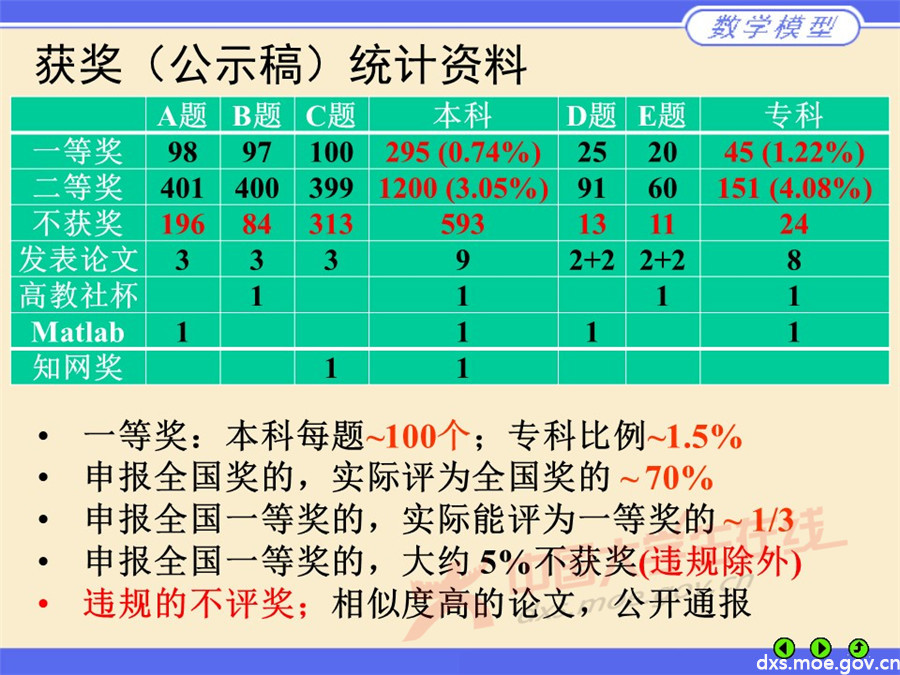 幻燈片8.jpg