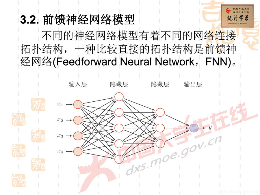 2019全國大學(xué)生數(shù)學(xué)建模競(jìng)賽講評(píng)：空氣質(zhì)量數(shù)據(jù)的校準(zhǔn)