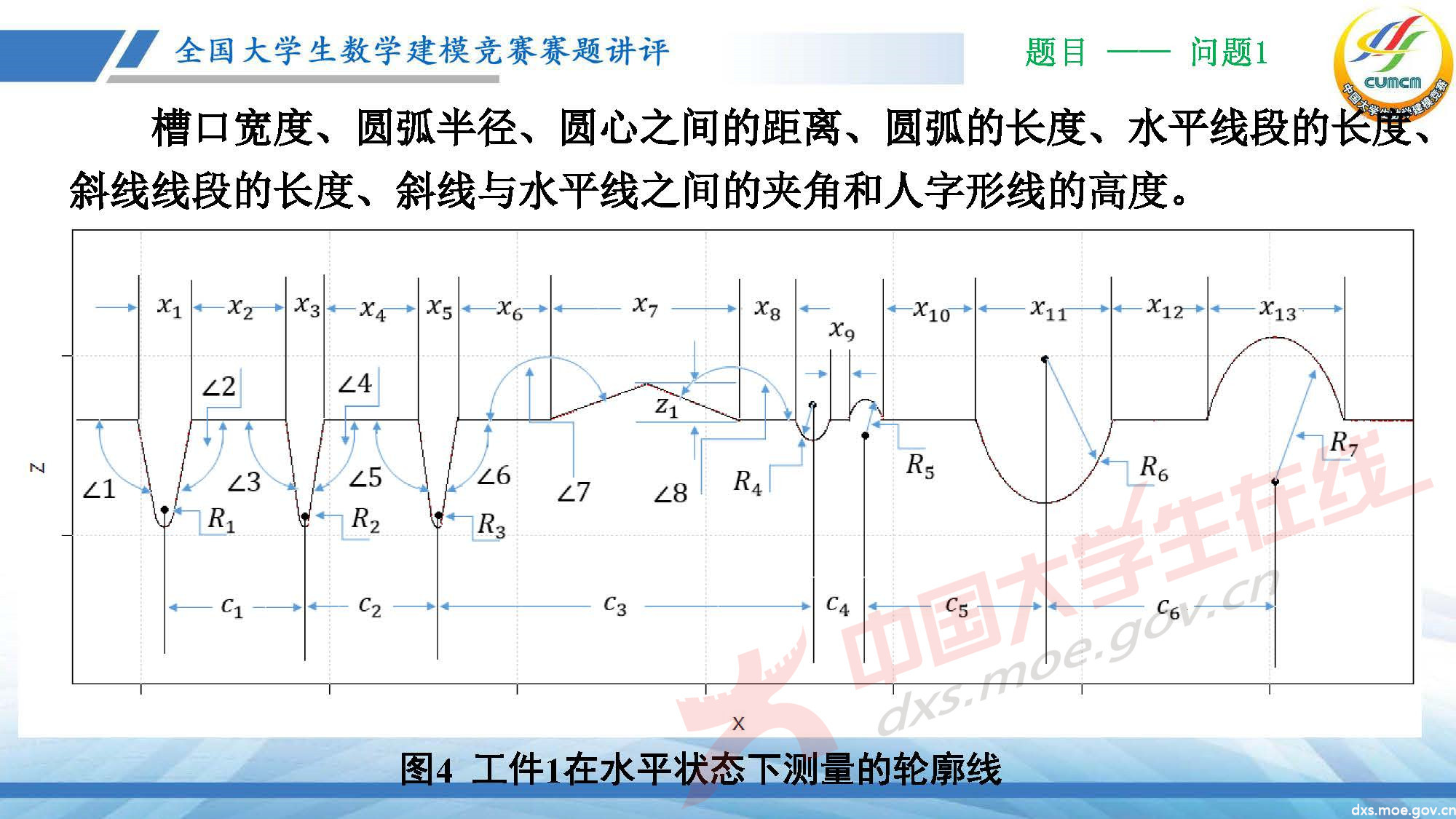 長沙講評會_2020D_頁面_06.jpg
