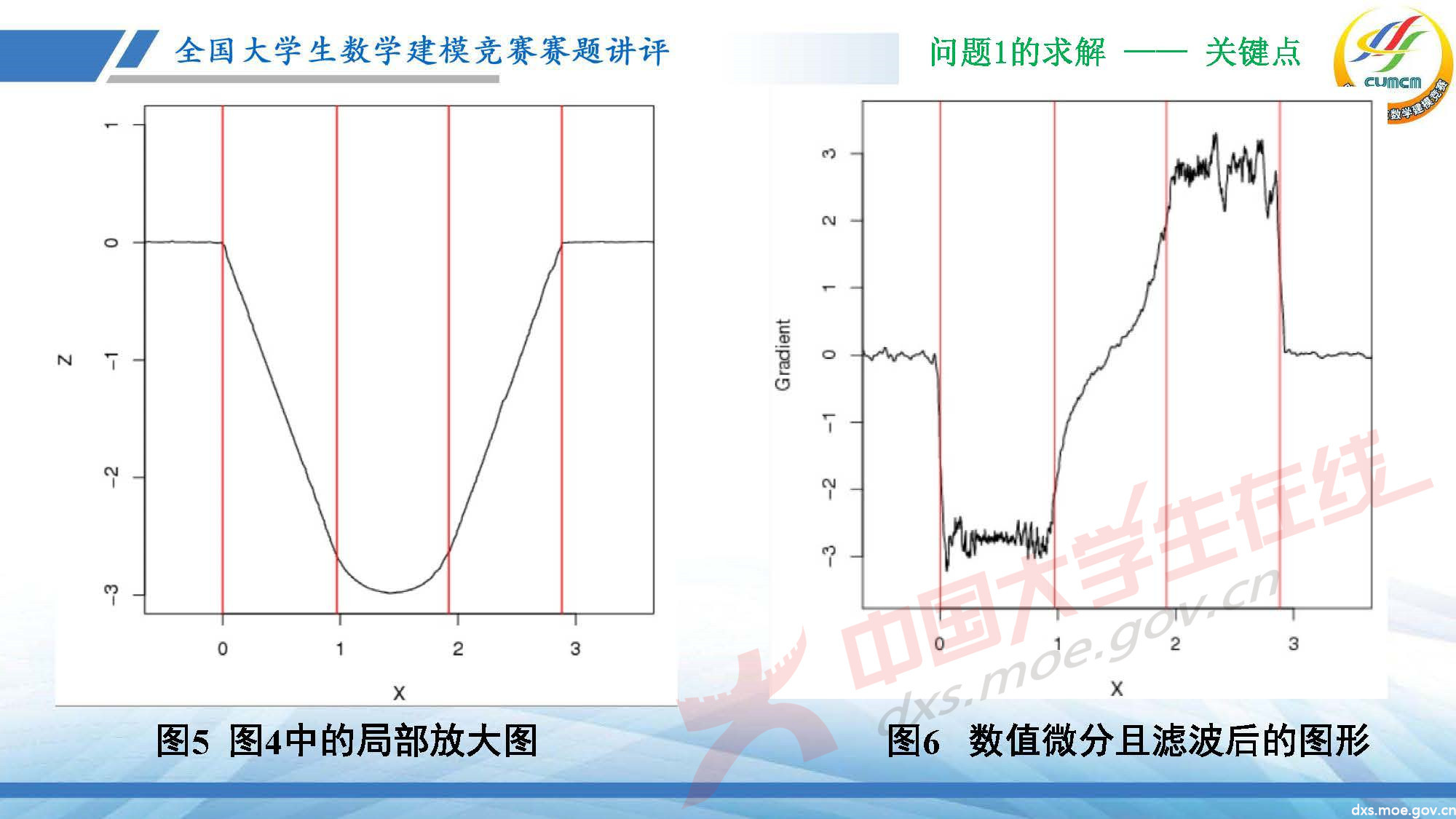 長沙講評會_2020D_頁面_09.jpg
