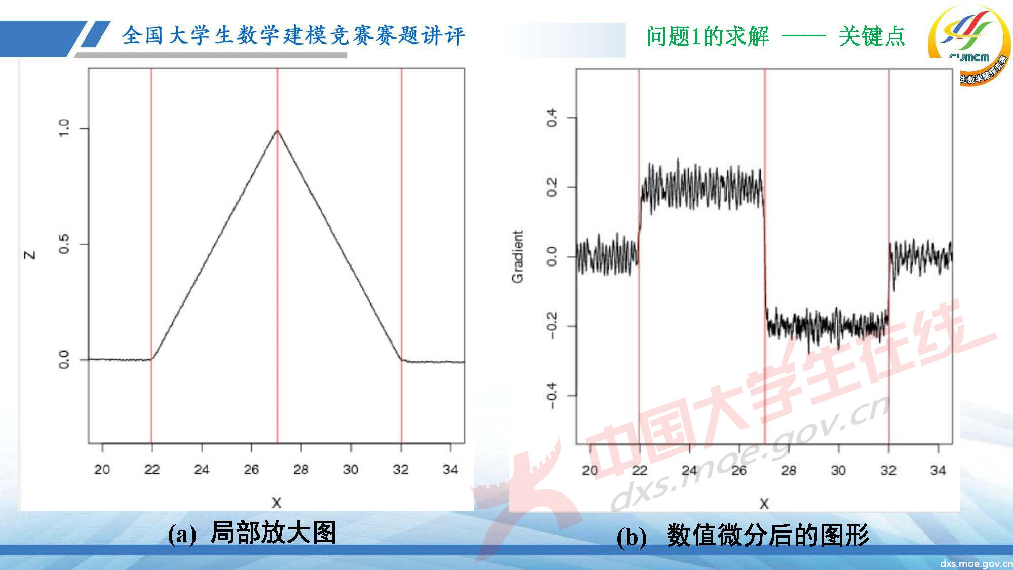 長沙講評會_2020D_頁面_11.jpg