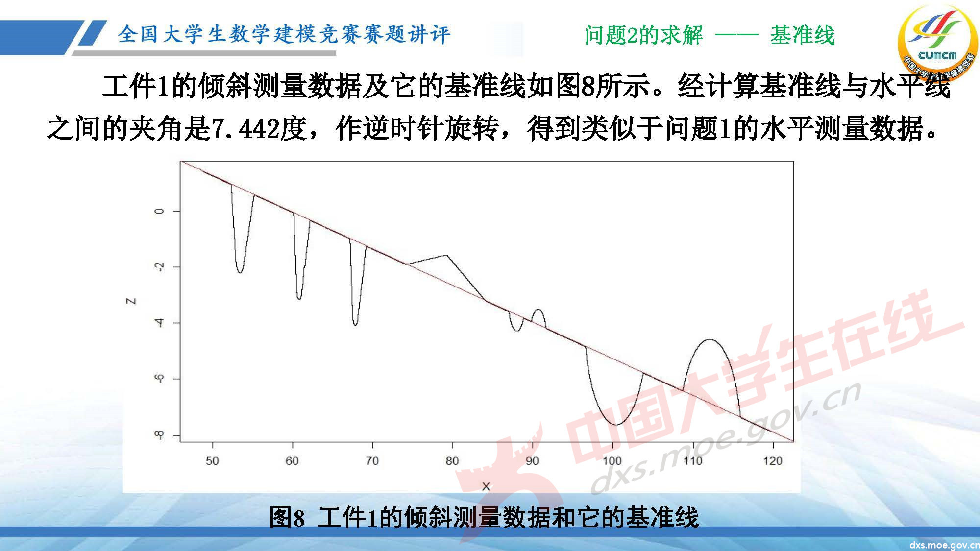 長沙講評會_2020D_頁面_16.jpg