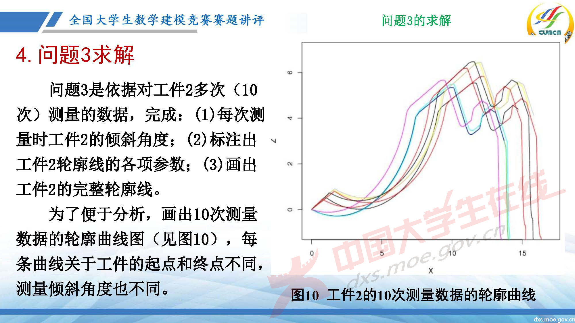 長沙講評會_2020D_頁面_19.jpg