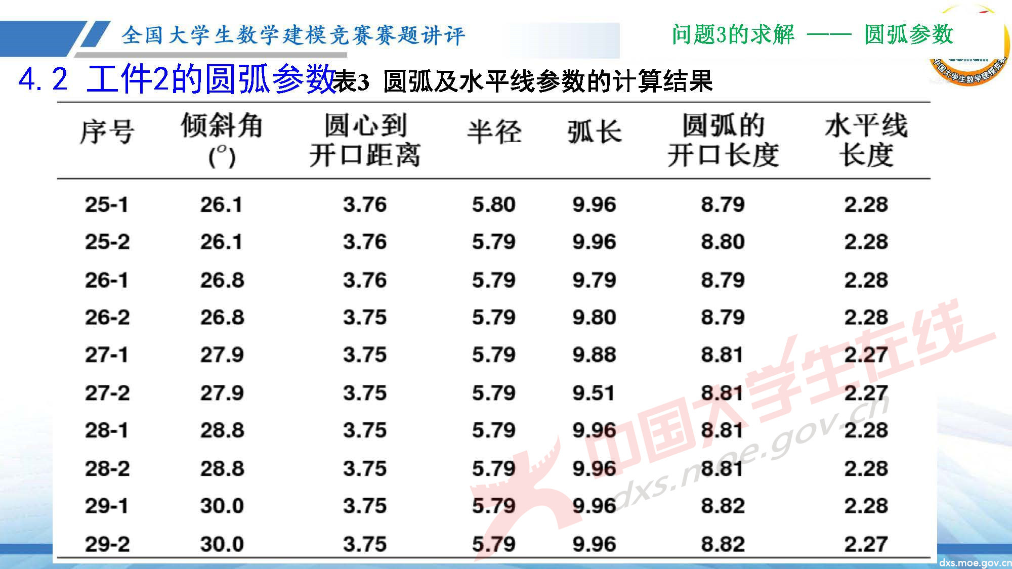 長沙講評會_2020D_頁面_22.jpg