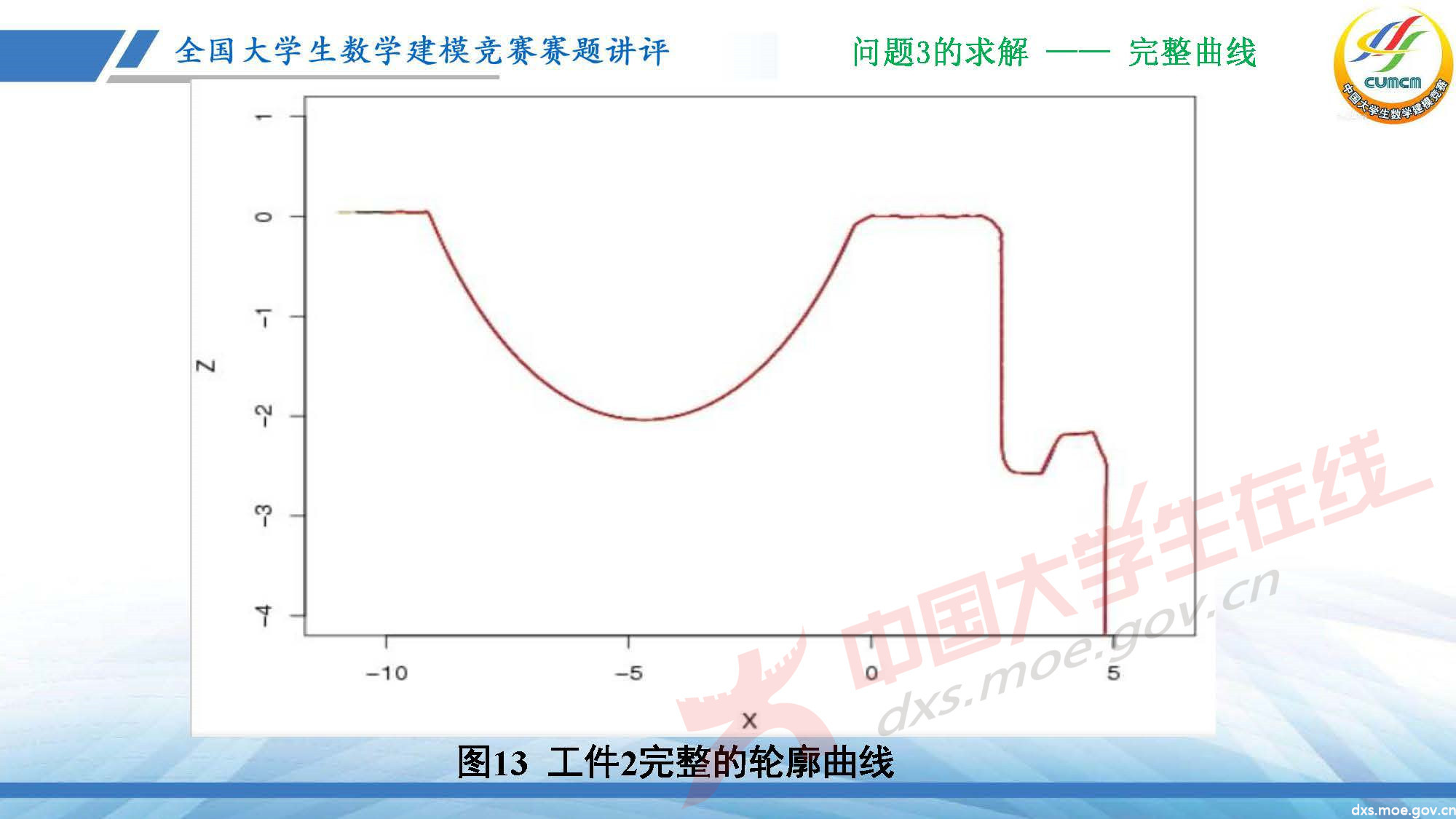 長沙講評會_2020D_頁面_23.jpg