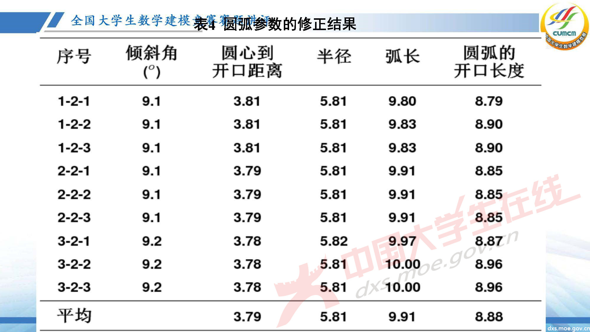 長沙講評會_2020D_頁面_25.jpg