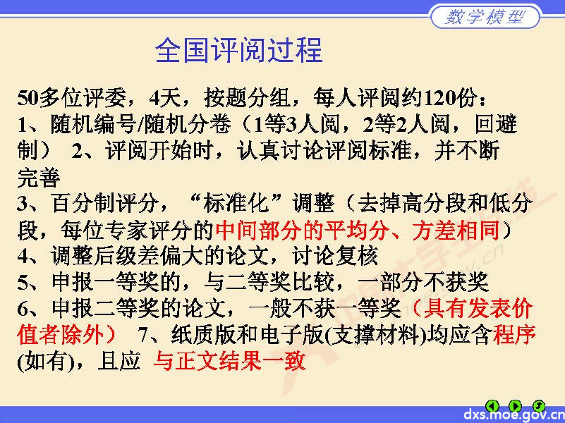 數學建模評閱情況2020長沙_頁面_13.jpg