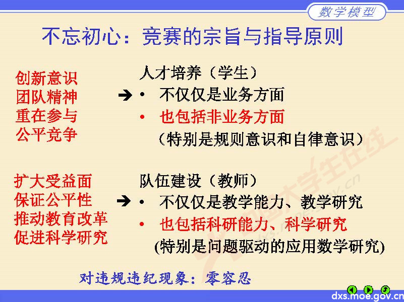 數學建模評閱情況2020長沙_頁面_18.jpg