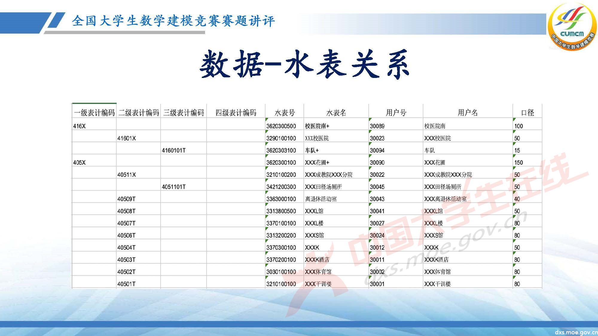 長沙講評會_2020E_頁面_04.jpg