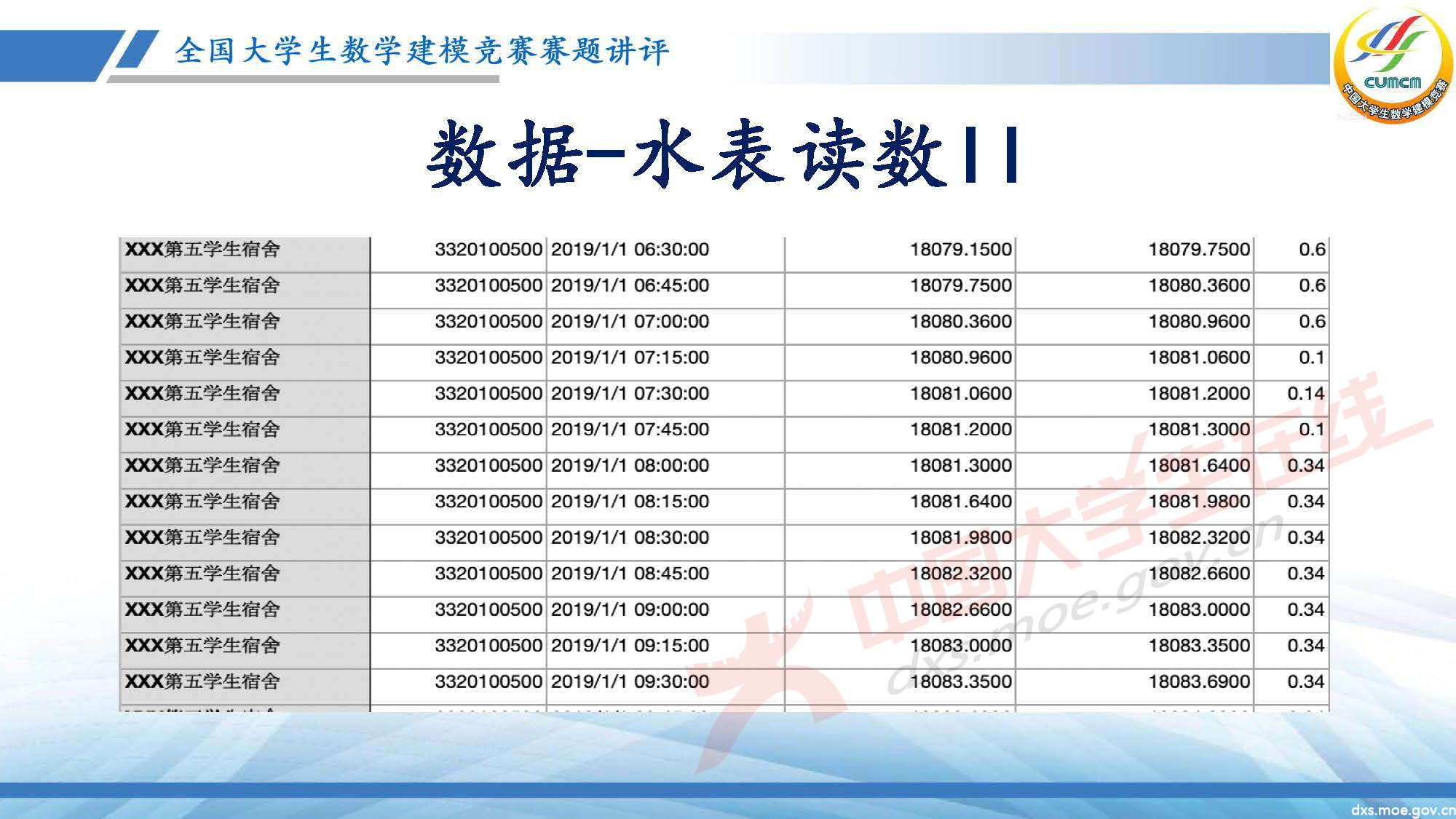 長沙講評會_2020E_頁面_07.jpg