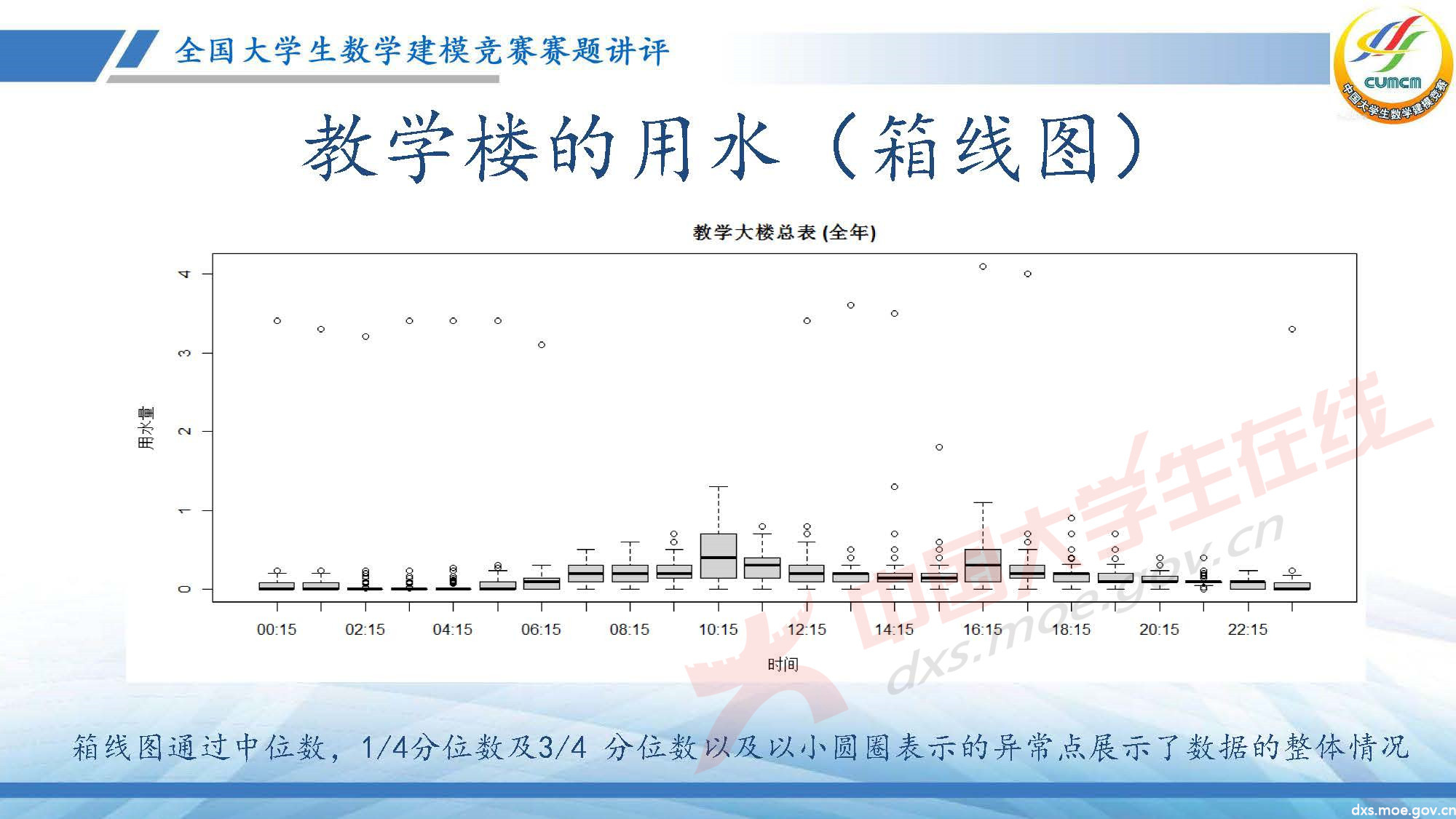 長沙講評會_2020E_頁面_12.jpg