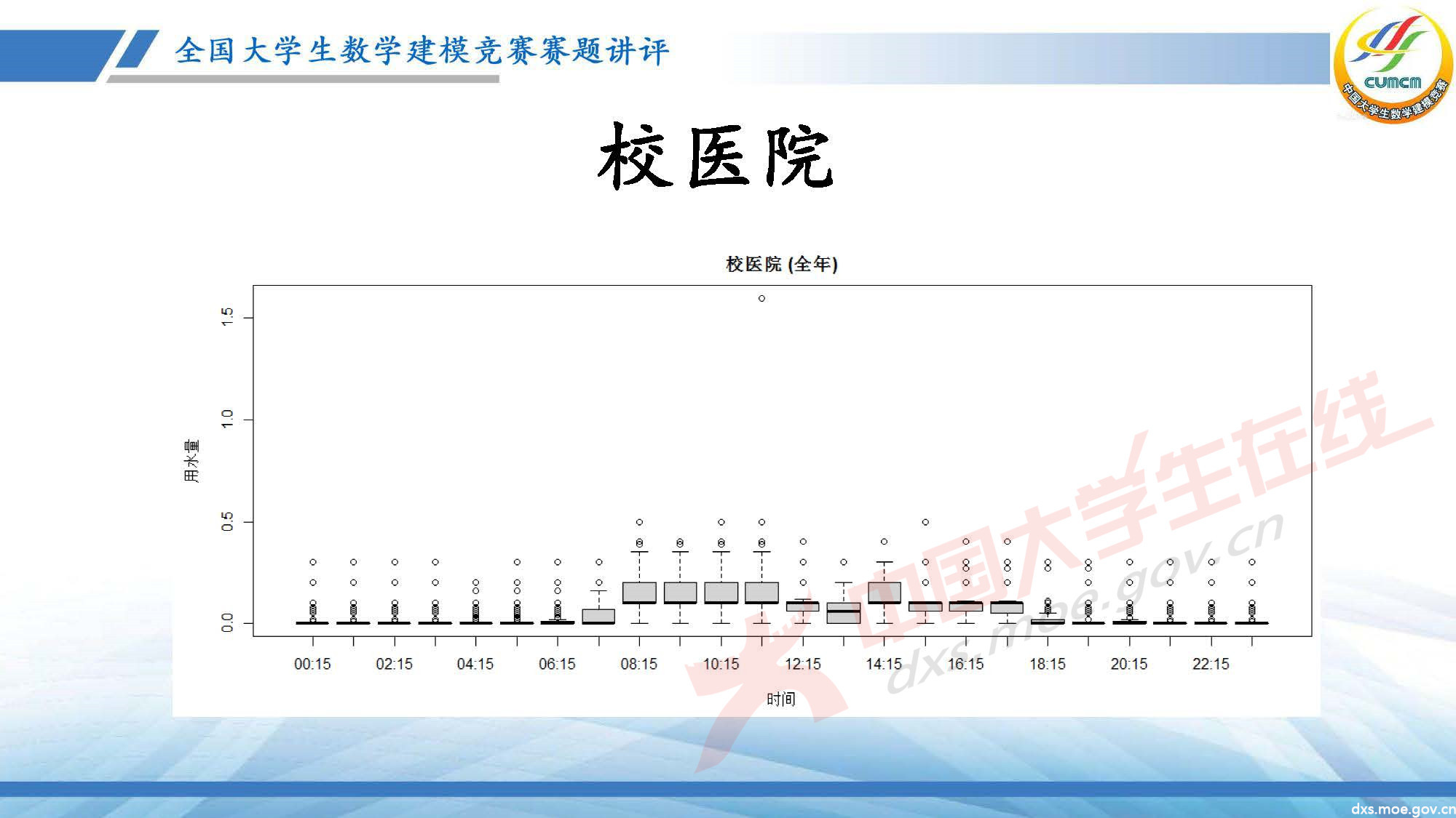 長沙講評會_2020E_頁面_14.jpg