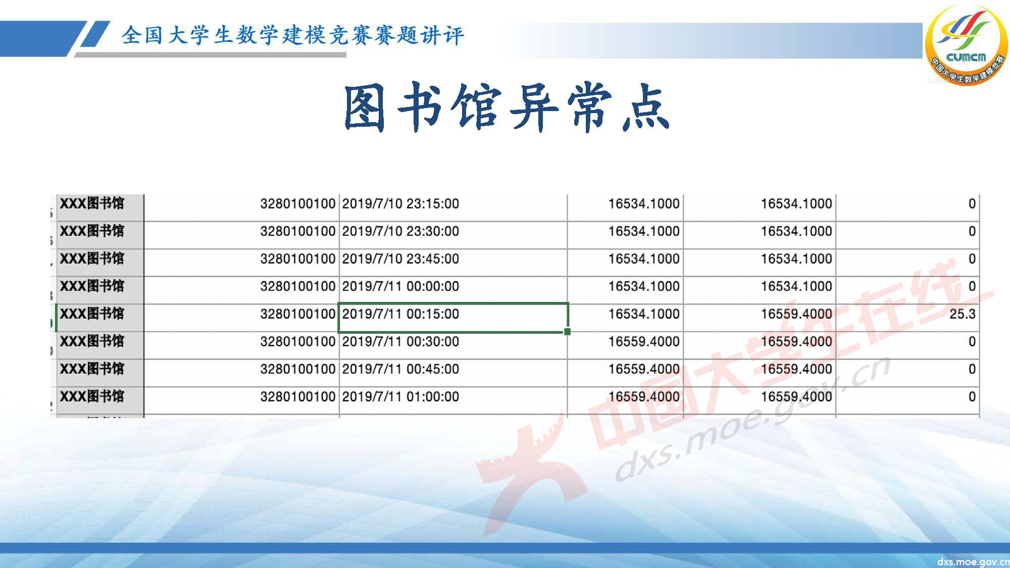 長沙講評會_2020E_頁面_17.jpg