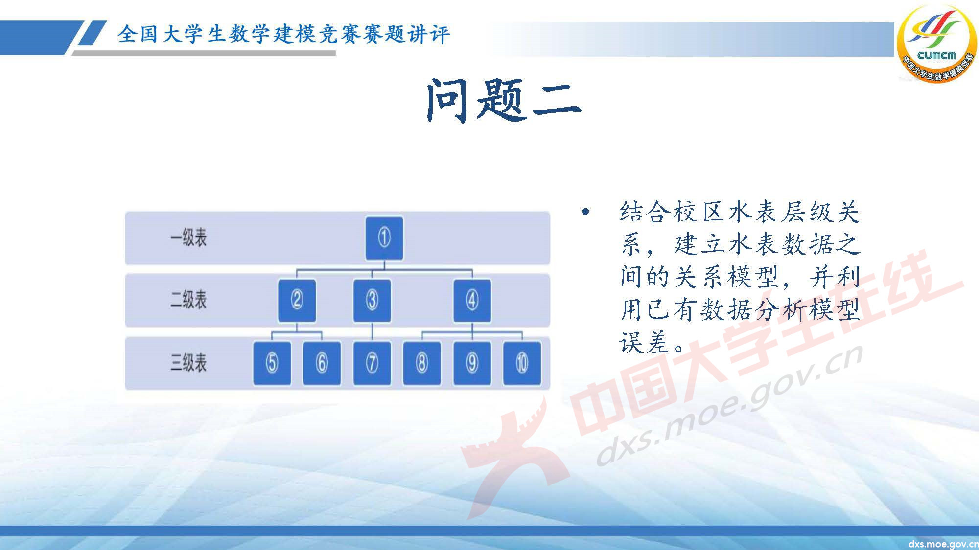 長沙講評會_2020E_頁面_24.jpg