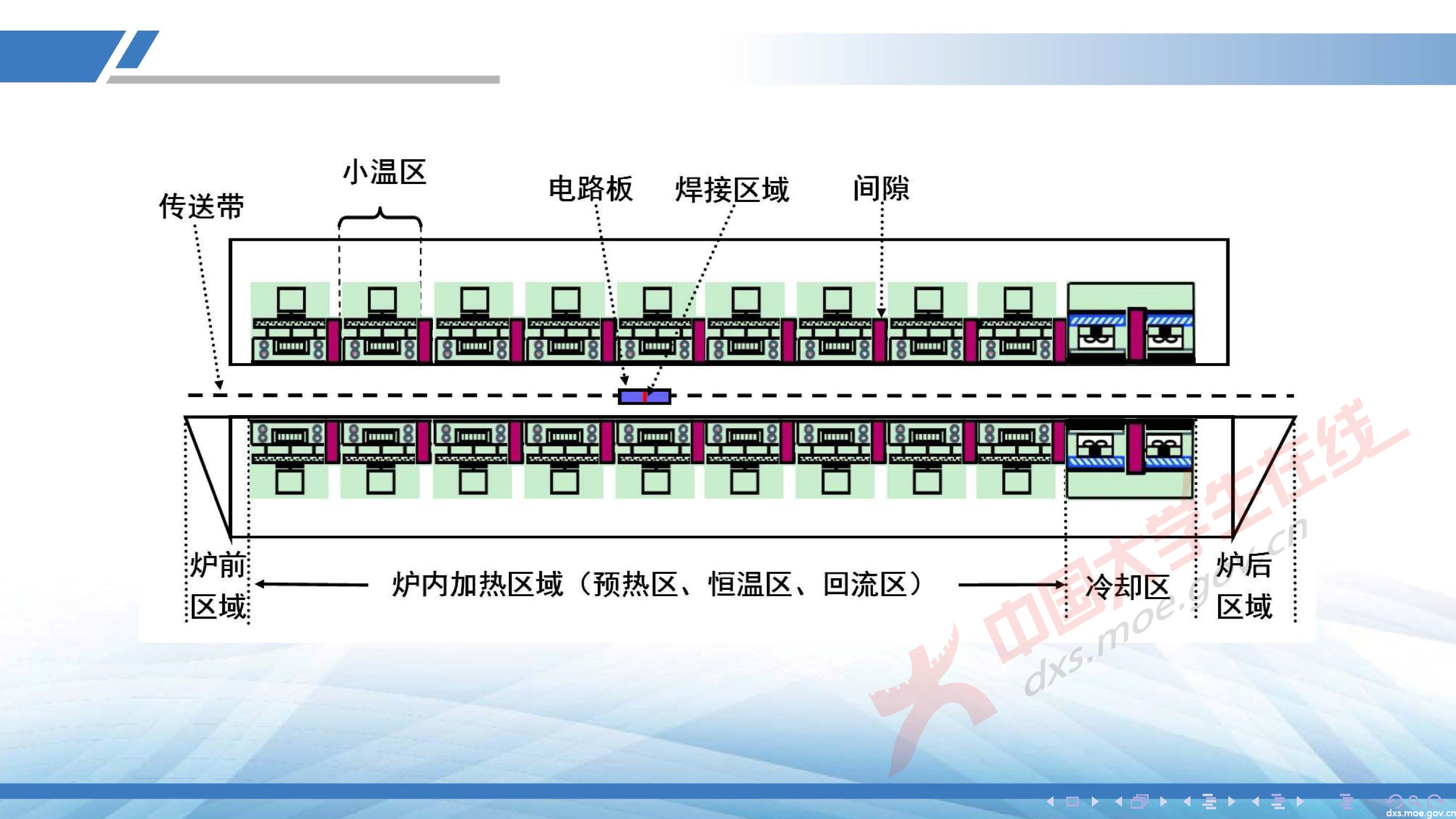 CUMCM2020A_頁面_05.jpg