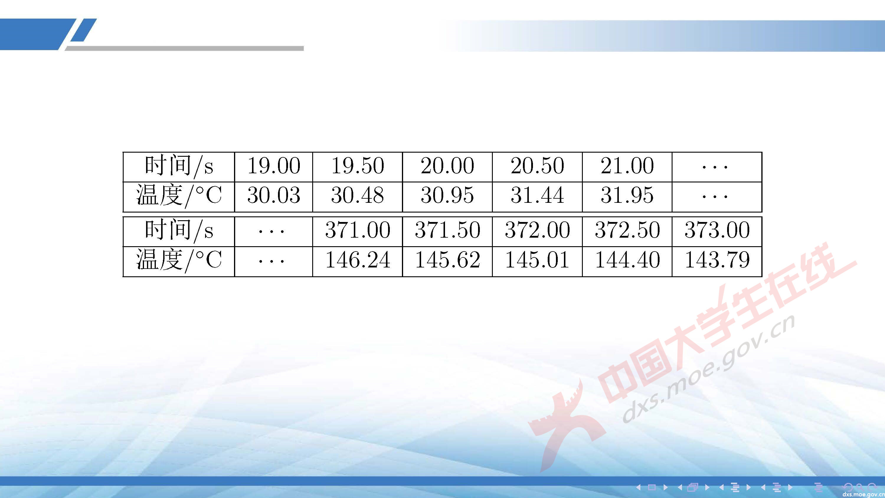 CUMCM2020A_頁面_09.jpg