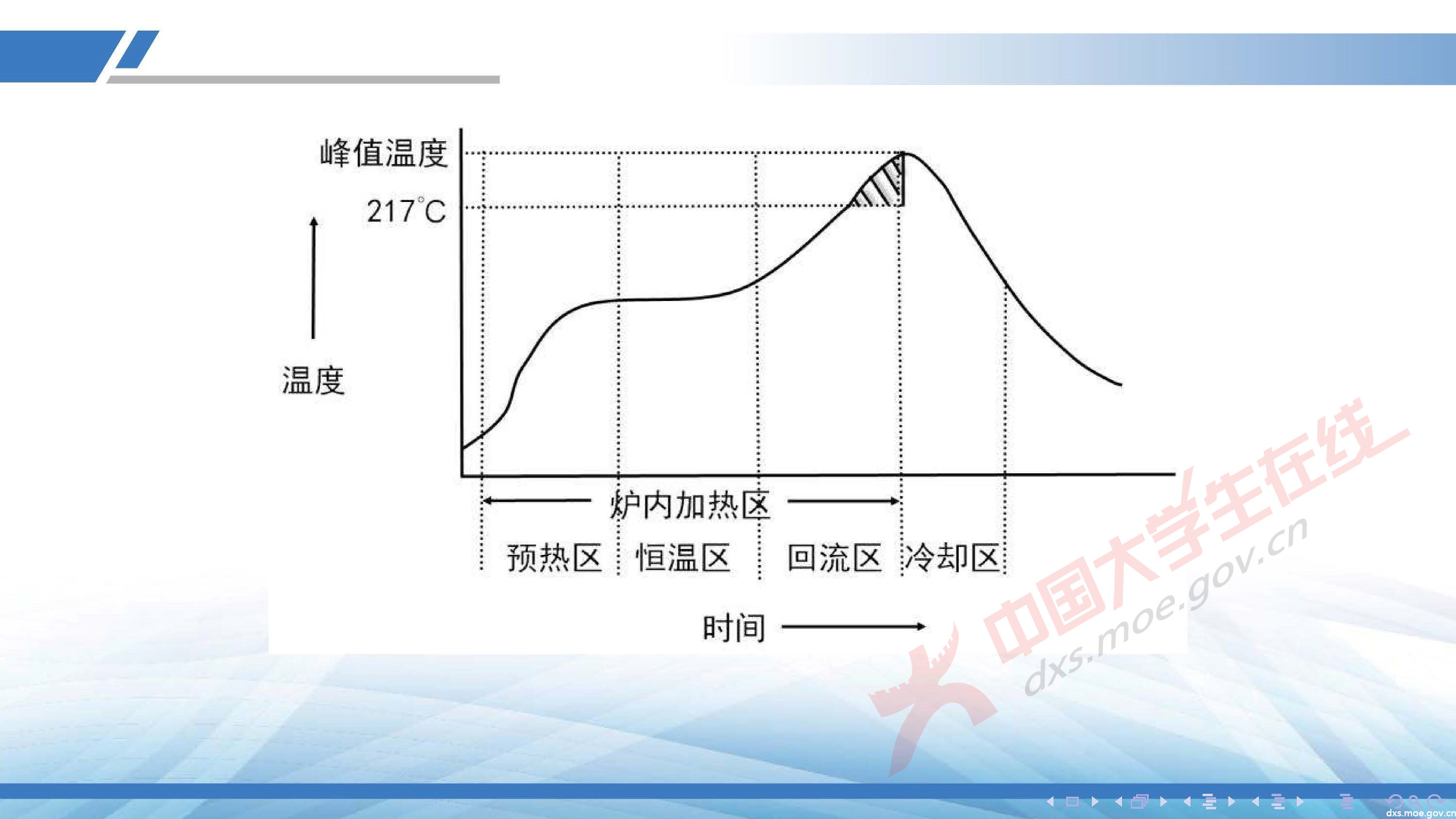 CUMCM2020A_頁面_15.jpg