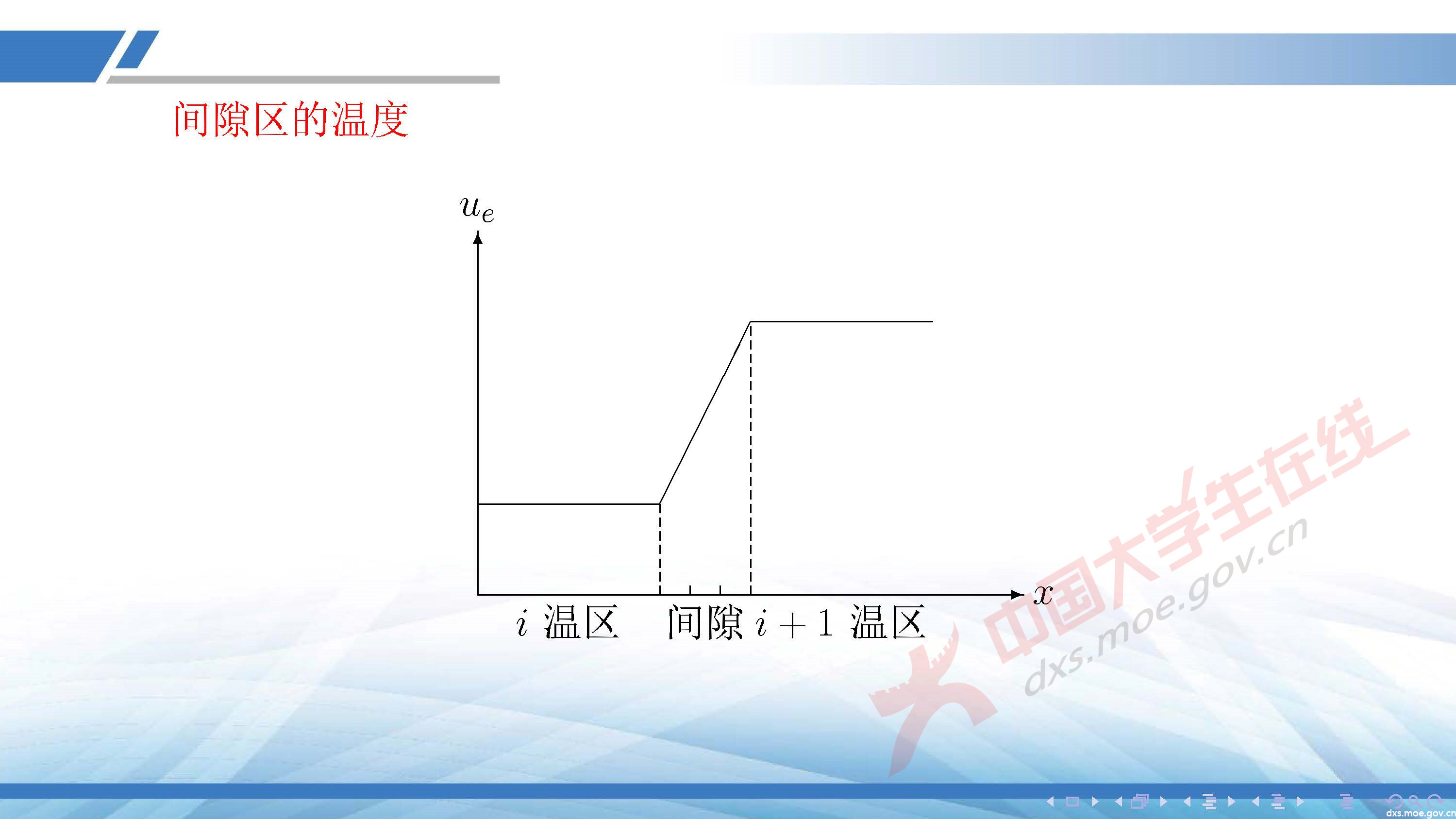 CUMCM2020A_頁面_29.jpg