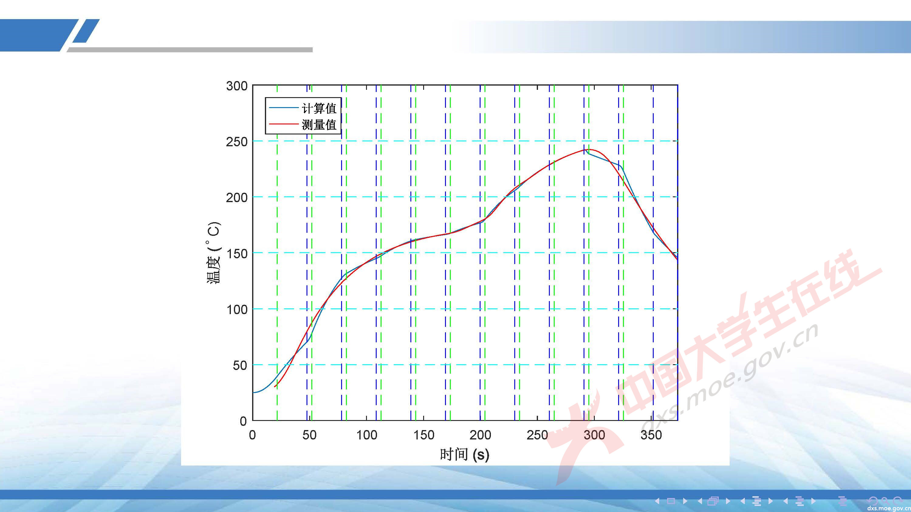 CUMCM2020A_頁面_38.jpg
