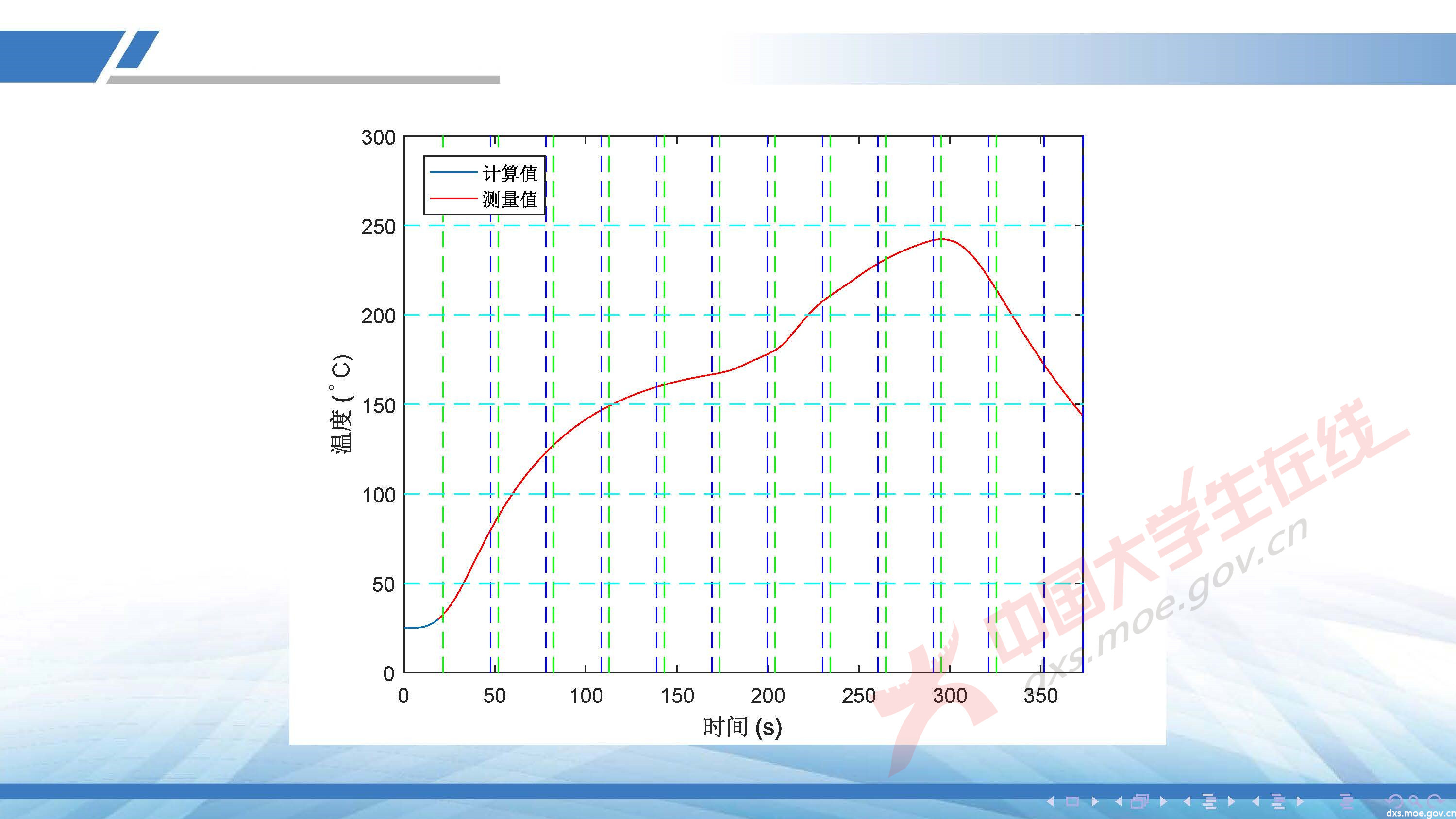 CUMCM2020A_頁面_42.jpg
